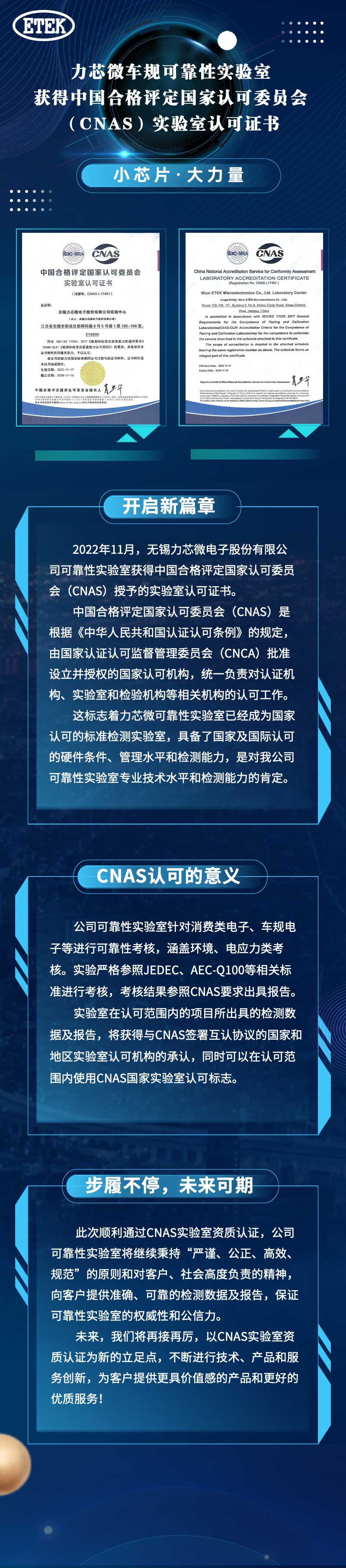 力芯微車規(guī)可靠性實驗室獲得中國合格評定國家認(rèn)可委員會（CNAS）實驗室認(rèn)可證書(圖1)
